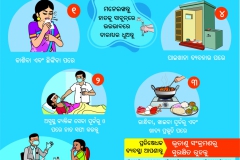 ସଚେତନ ହୁଅନ୍ତୁ ସୁରକ୍ଷିତ ରୁହନ୍ତୁ