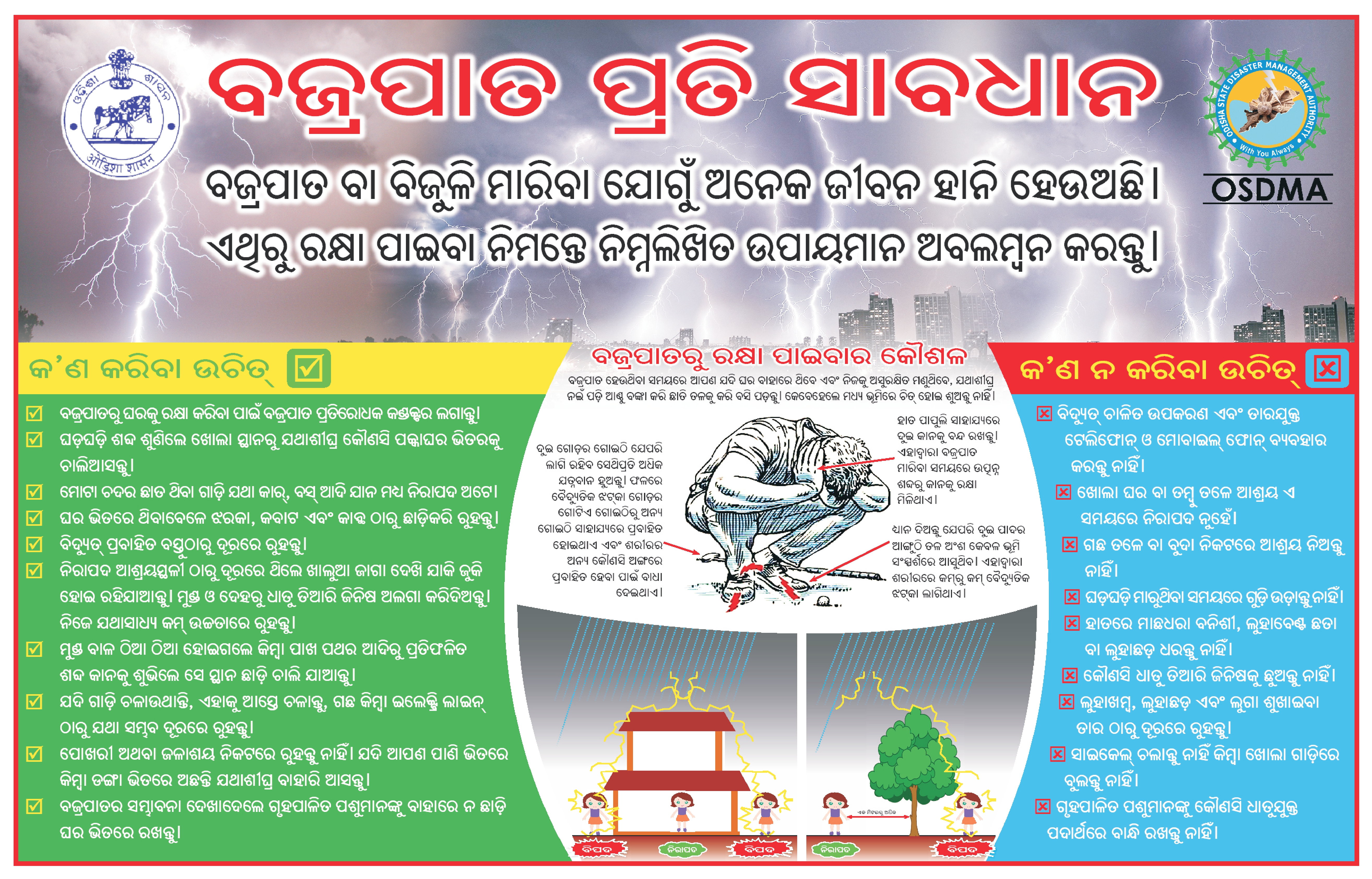 ବଜ୍ରପାତ ପ୍ରତି ସାବଧାନ